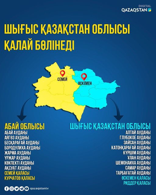 Шығыс Қазақстан облысы қалай бөлінеді?