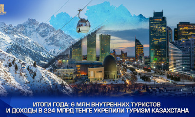 Шығармашылық  индустрия – заман талабы